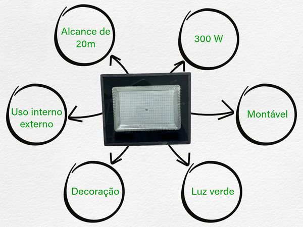 Refletor Holofote Led 300w Luz Verde Decoração Jardim