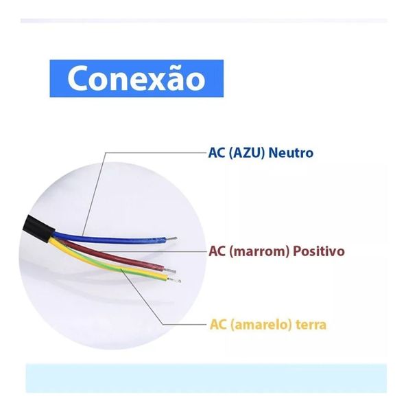 Refletor Uv Led 30w Luz Negra Balada Bivolt Festas Dj Roxo