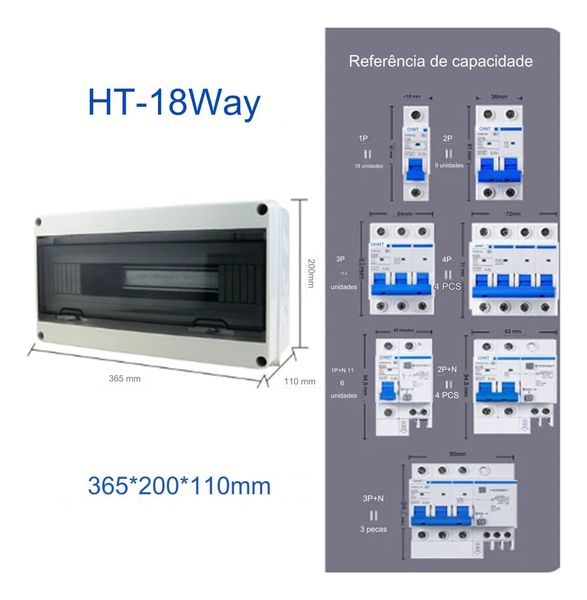Caixa De Distribuição 18 Disjuntores Sobrepor Ip65 Hermertic