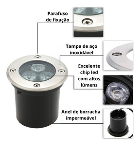 Spot Balizador LED 3W - Iluminação Focada e Funcional