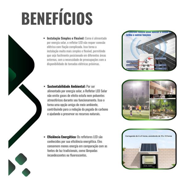 Refletor Led Placa Solar 100w Prova D'agua Branco Frio