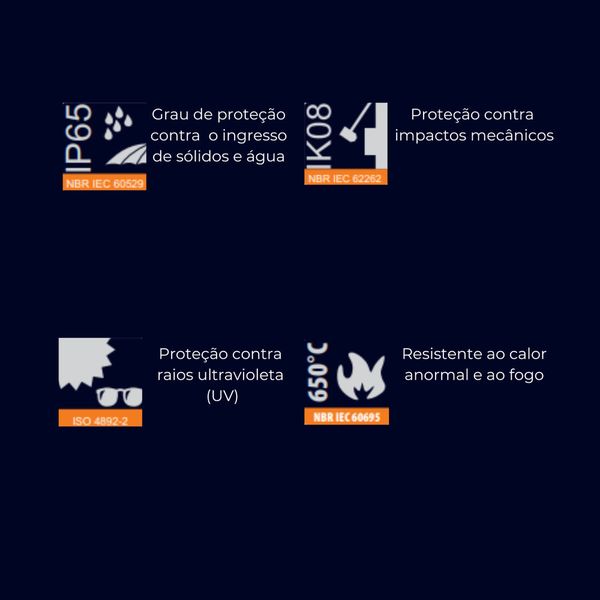 Caixa Para Proteção Ip65 Frisanco 09 Módulos