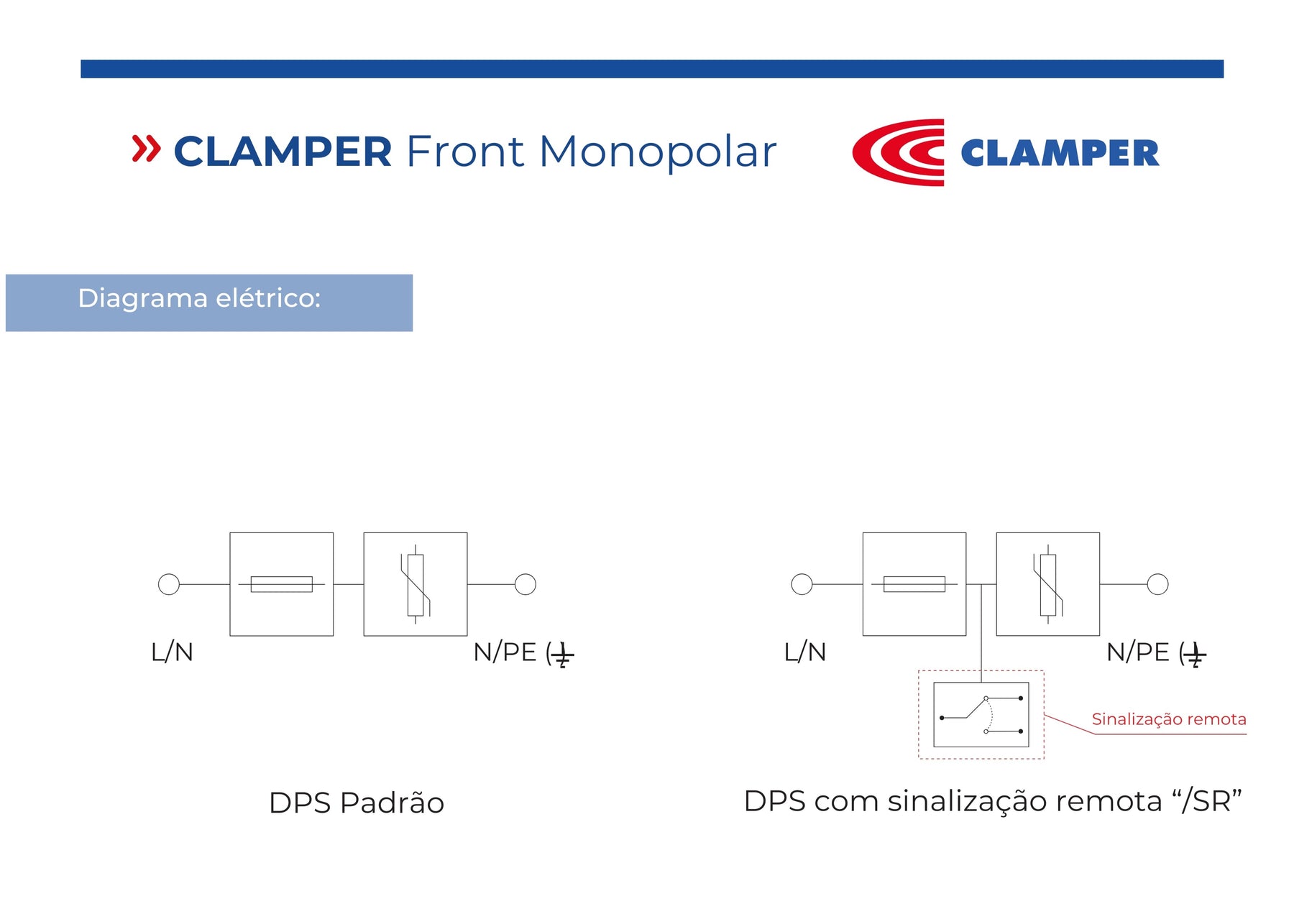 DPS Dispositivo de Proteção Contra Surtos 15kA 275V Vermelho - CLAMPER Front V