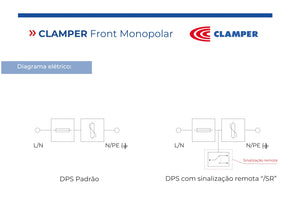 DPS Dispositivo de Proteção Contra Surtos 15kA 275V Vermelho - CLAMPER Front V